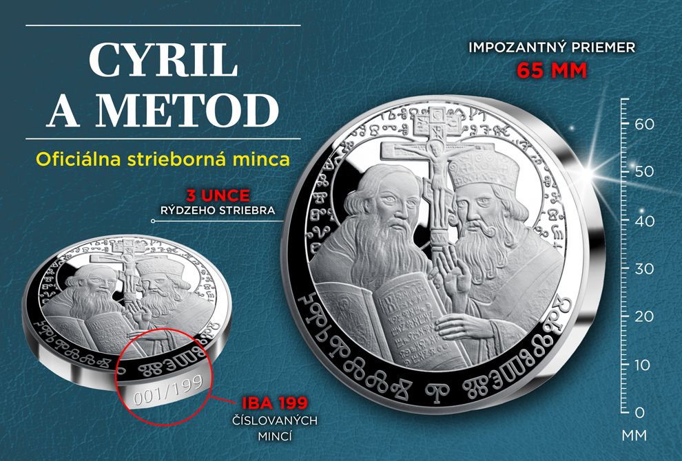 SM0705AG SSIN, NIUE 2025 DOLLARS 5 CYRIL A METODĚJ 3 oz AG 999/1000 Proof-like Cyril a Metod